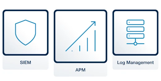 SIEM, APM, and End-to-end Log Management Solutions