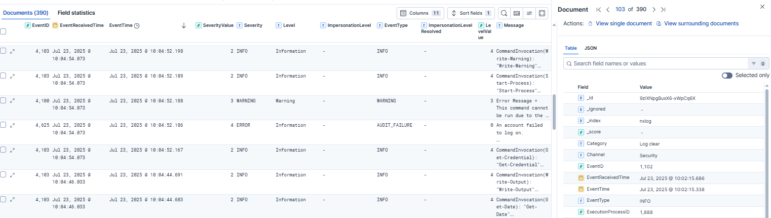 Discover Windows security events in Elasticsearch