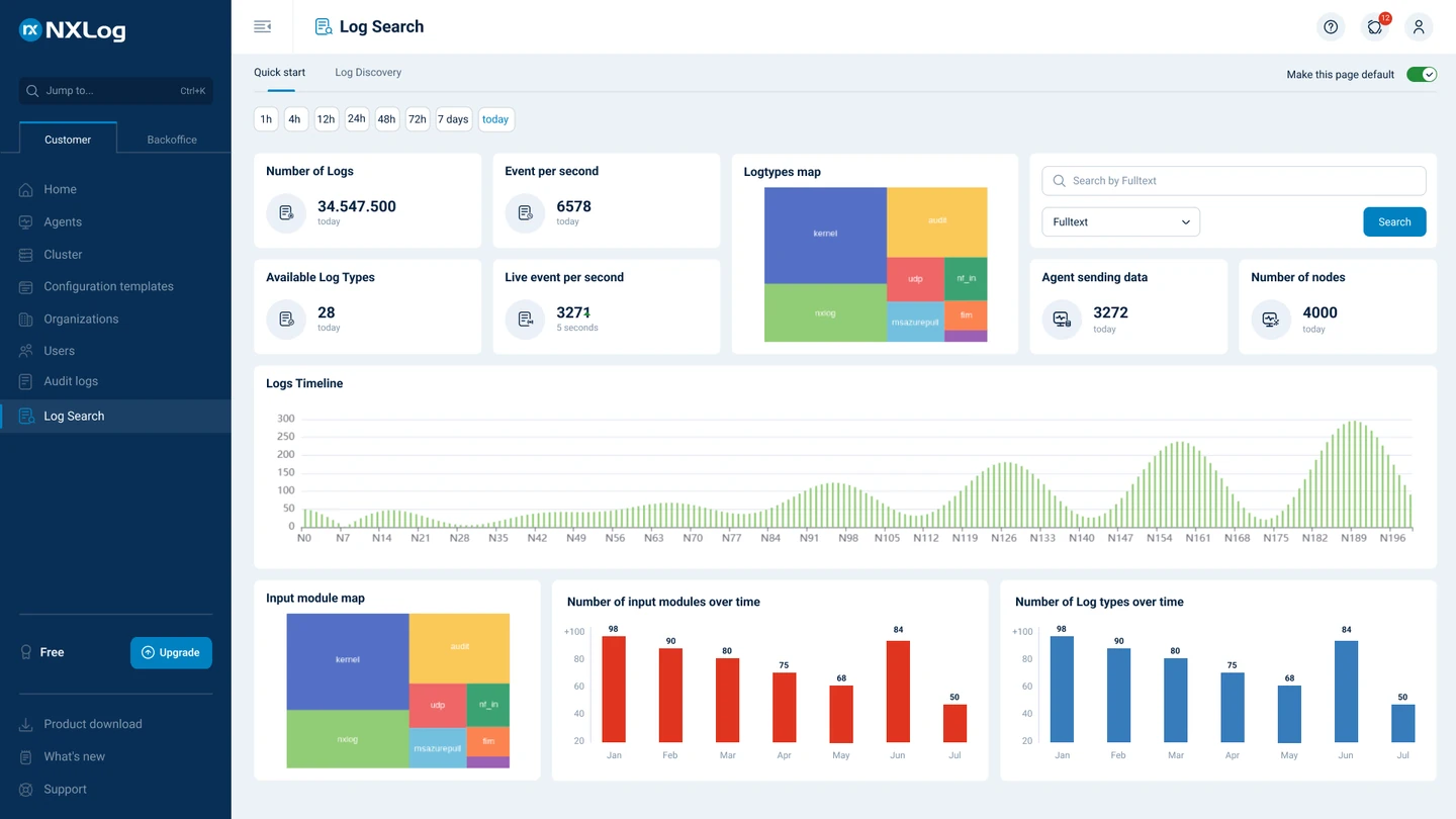 NXLog Platform log search